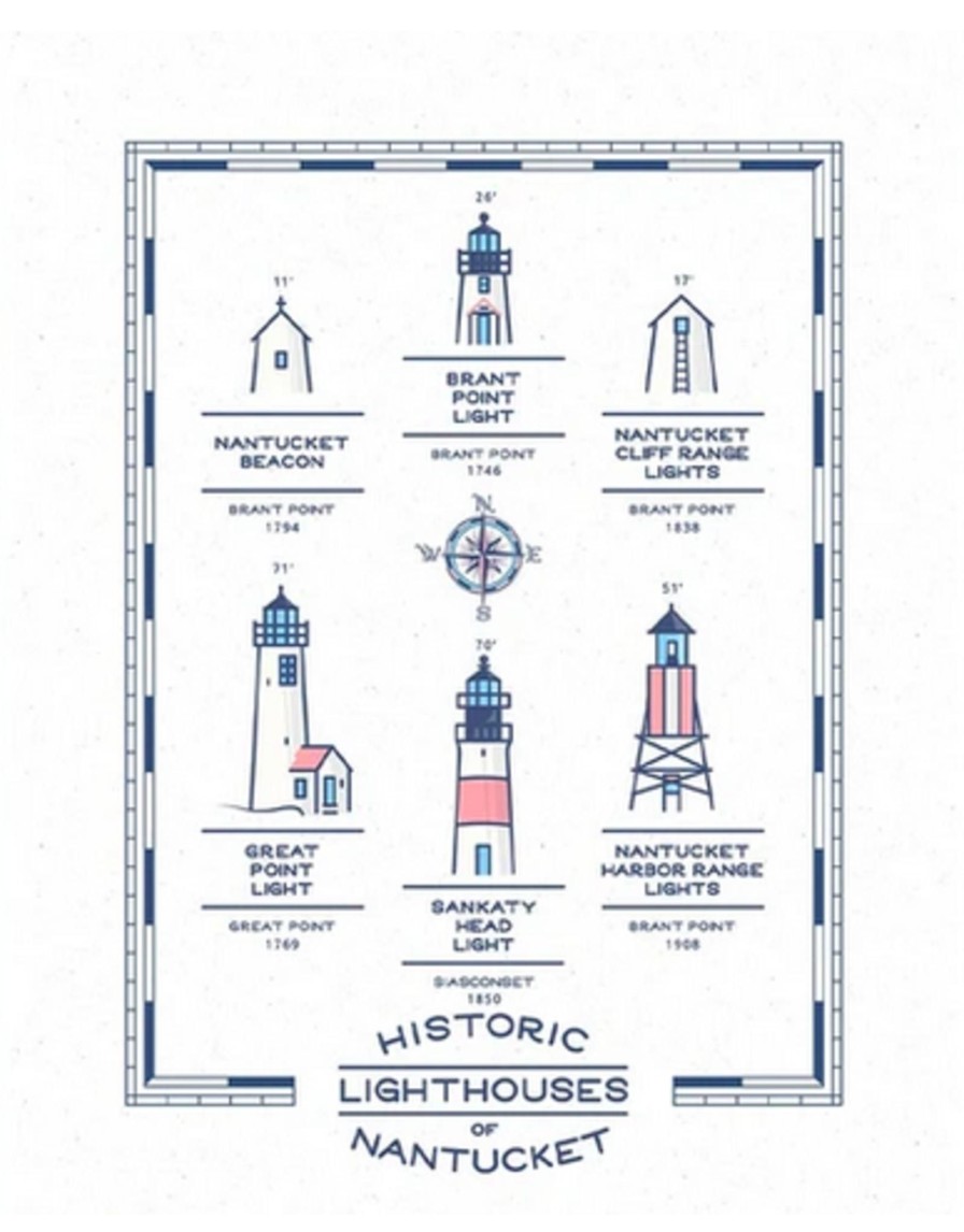 Home Place and Gather | Historic Lighthouses Of Nantucket Print By Casey Circle