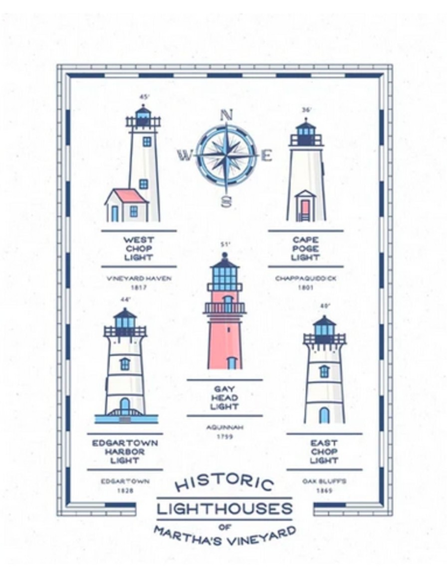 Home Place and Gather | Historic Lighthouses Of Martha'S Vineyard Print By Casey Circle